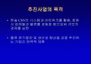 한솔CNS의 물류 유통과정 15페이지