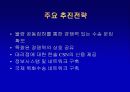 한솔CNS의 물류 유통과정 16페이지