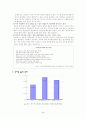 청소년 인터넷 중독 실태 3페이지