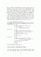 재가노인복지사업의 발전방향 9페이지