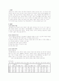 청소년 학교 중퇴 문제 2페이지