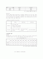 청소년 학교 중퇴 문제 5페이지