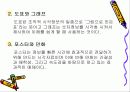 교수매체의 종류와 그에 따른 활용 및 특성 5페이지