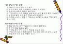 교수매체의 종류와 그에 따른 활용 및 특성 9페이지