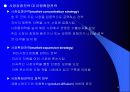해외시장진출전략 6페이지