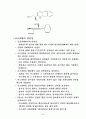 인공감미료와 저열량 탄수화물 4페이지