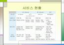 디지털 방송문화의 이해_모바일,홈쇼핑외 다수 14페이지