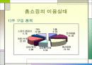 디지털 방송문화의 이해_모바일,홈쇼핑외 다수 26페이지
