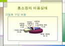 디지털 방송문화의 이해_모바일,홈쇼핑외 다수 27페이지
