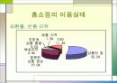 디지털 방송문화의 이해_모바일,홈쇼핑외 다수 29페이지