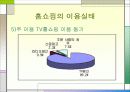 디지털 방송문화의 이해_모바일,홈쇼핑외 다수 30페이지
