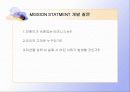 브랜드 와 커뮤니케이션 그리고 마케팅의 관계 21페이지
