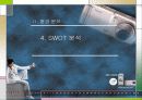 삼성 애니콜의 마케팅 분석자료 26페이지