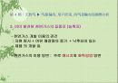 중국 경제와 지리 분석 33페이지