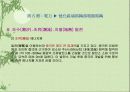 중국 경제와 지리 분석 90페이지