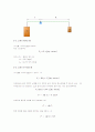 A+받은 제트반동 실험레포트 4페이지