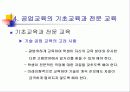 공업교육의 교육과정 16페이지