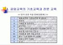 공업교육의 교육과정 18페이지