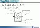 초음파 센서 4페이지