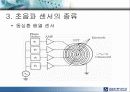 초음파 센서 6페이지