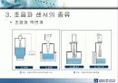 초음파 센서 7페이지
