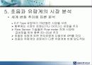 초음파 센서 12페이지