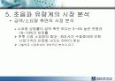 초음파 센서 18페이지