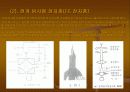 주사전자현미경(sem)에 대해서 11페이지