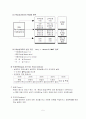 BSC(Balanced Scorecard) 5페이지