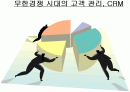  CRM 제안서 1페이지