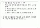  마케팅관리와 고객만족경영 4페이지