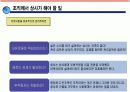  좋은 상사와 좋은 부하가 되는 방법 4페이지