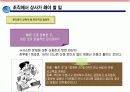  좋은 상사와 좋은 부하가 되는 방법 10페이지