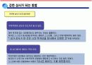  좋은 상사와 좋은 부하가 되는 방법 15페이지