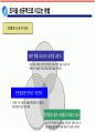  좋은 상사와 좋은 부하가 되는 방법 30페이지