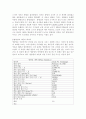[우주의 이해]명왕성 탐험과 제10행성의 존재 가능성 3페이지