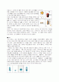  색과 마케팅 4페이지
