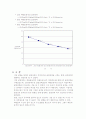 표면장력측정 3페이지
