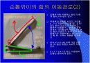  손톱깎이에 적용된 지레의 원리 3페이지