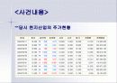 금융사고 조사 7페이지
