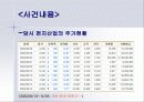 금융사고 조사 8페이지