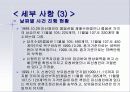 금융사고 조사 18페이지