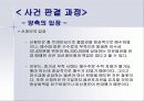 금융사고 조사 22페이지