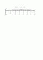 [조사기법] 인터넷 광고가 소비자들의 구매 행동에 미치는 영향 10페이지