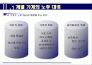 우리나라 가계의 노후 대비 7페이지