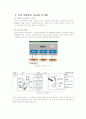  냉각장치(eletronic device cooling) 4페이지