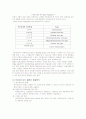  냉각장치(eletronic device cooling) 8페이지