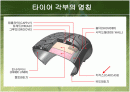  자동차의 휠과 타이어 발표자료 2페이지