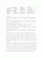 [고전문학분석] 고소설에 나타난 부·자 분리의 형식과 제양상 11페이지