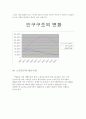 고령화 사회의 노인문제와 해결방안 2페이지